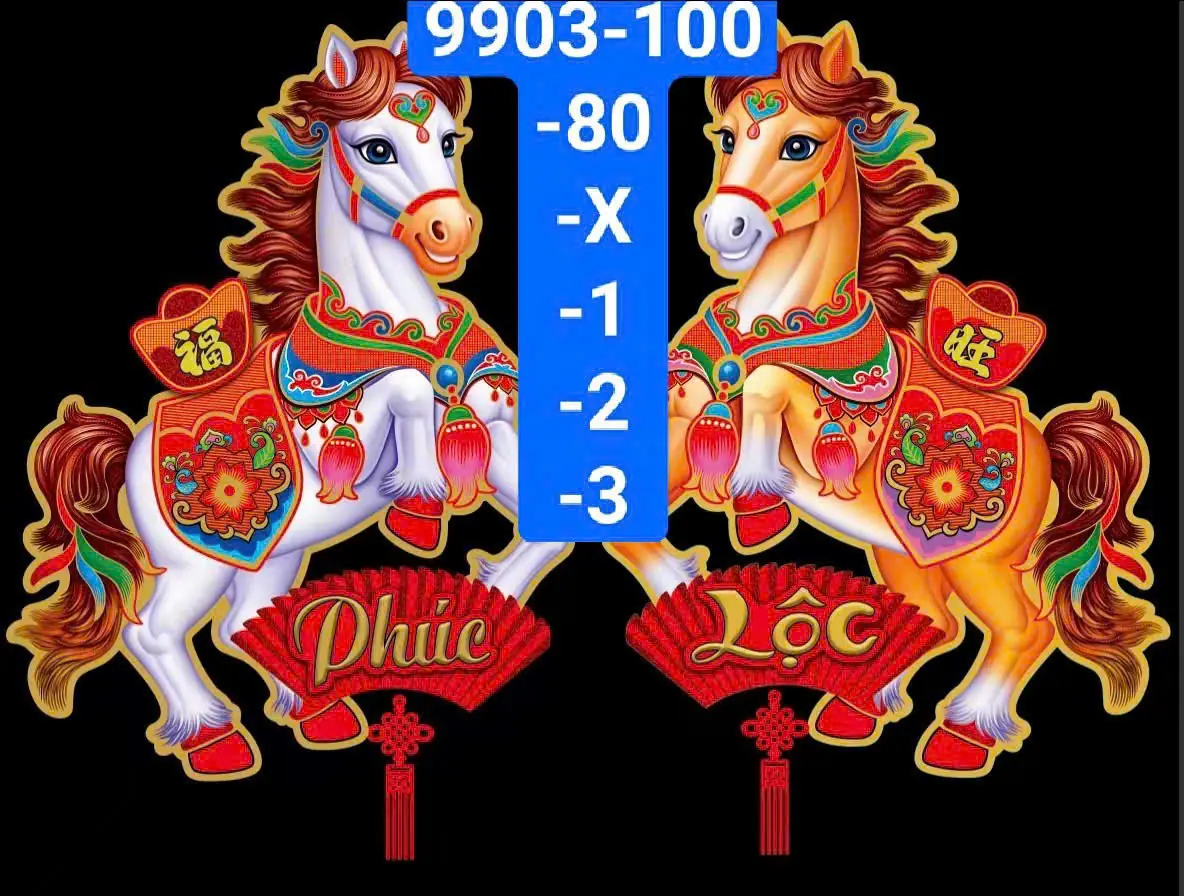 Các Mẫu Hình Dán