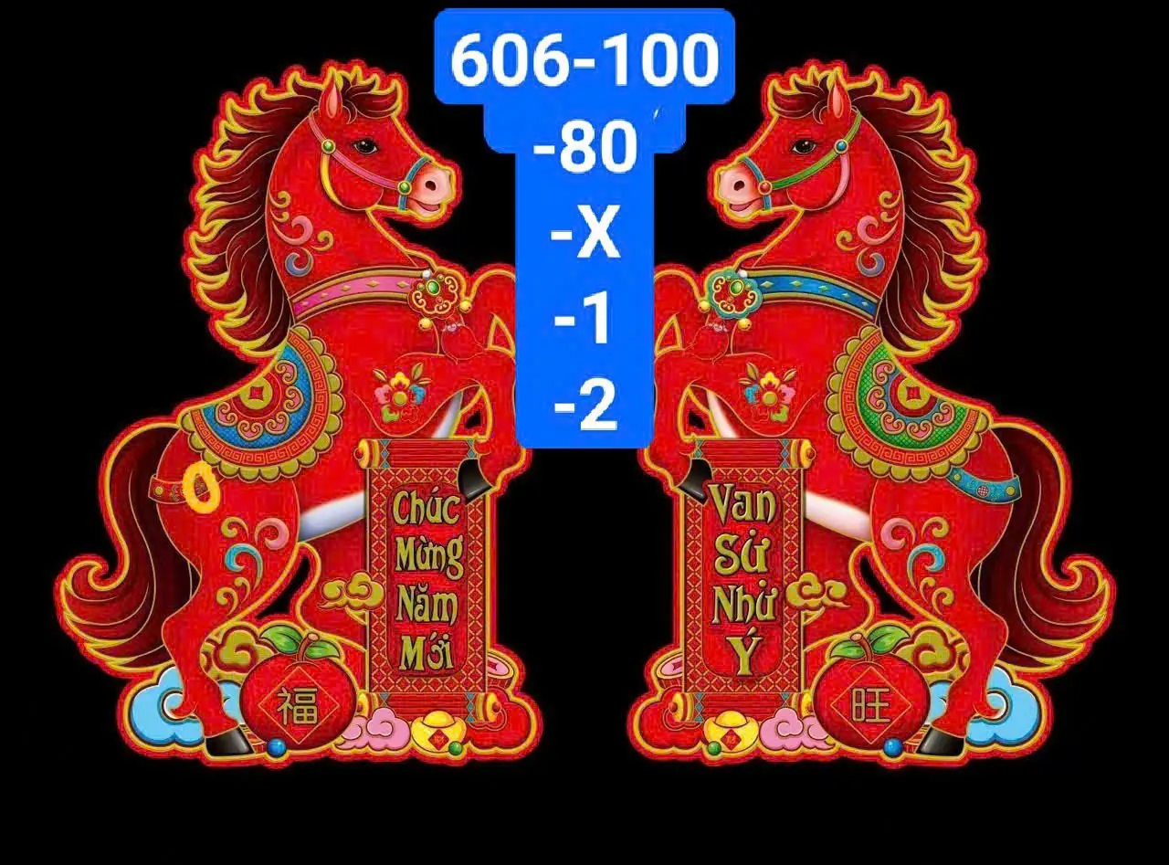 Các Mẫu Hình Dán